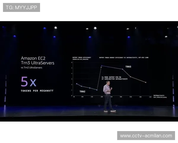 由于底层传输协议的集约化更新 体育设施智能化实现了带宽能效比的阶梯下行